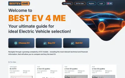 Сайт «BestEV4me» – главная страница на экране компьютера