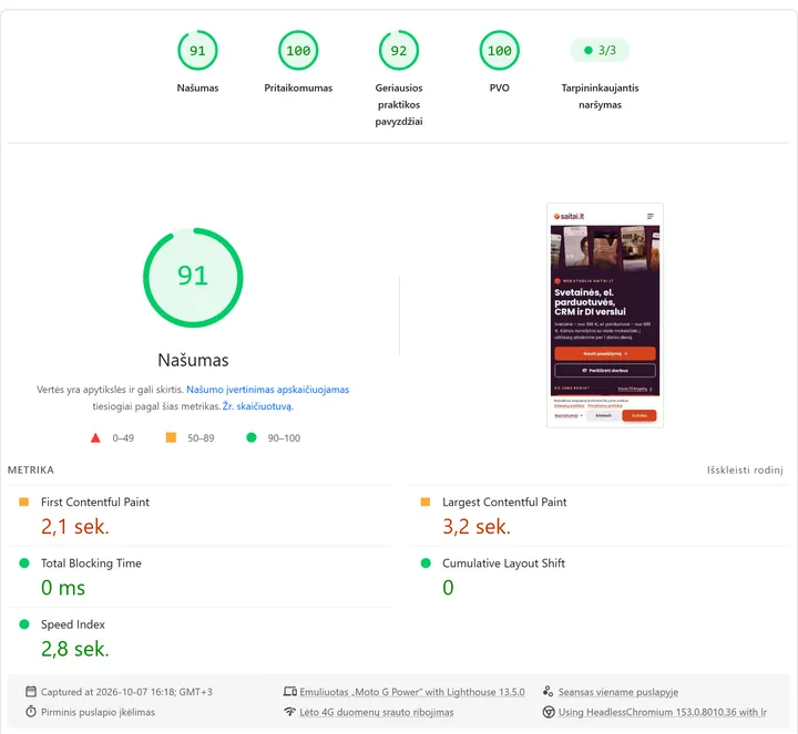 saitai.lt „PageSpeed Insights“ rezultatas telefone
